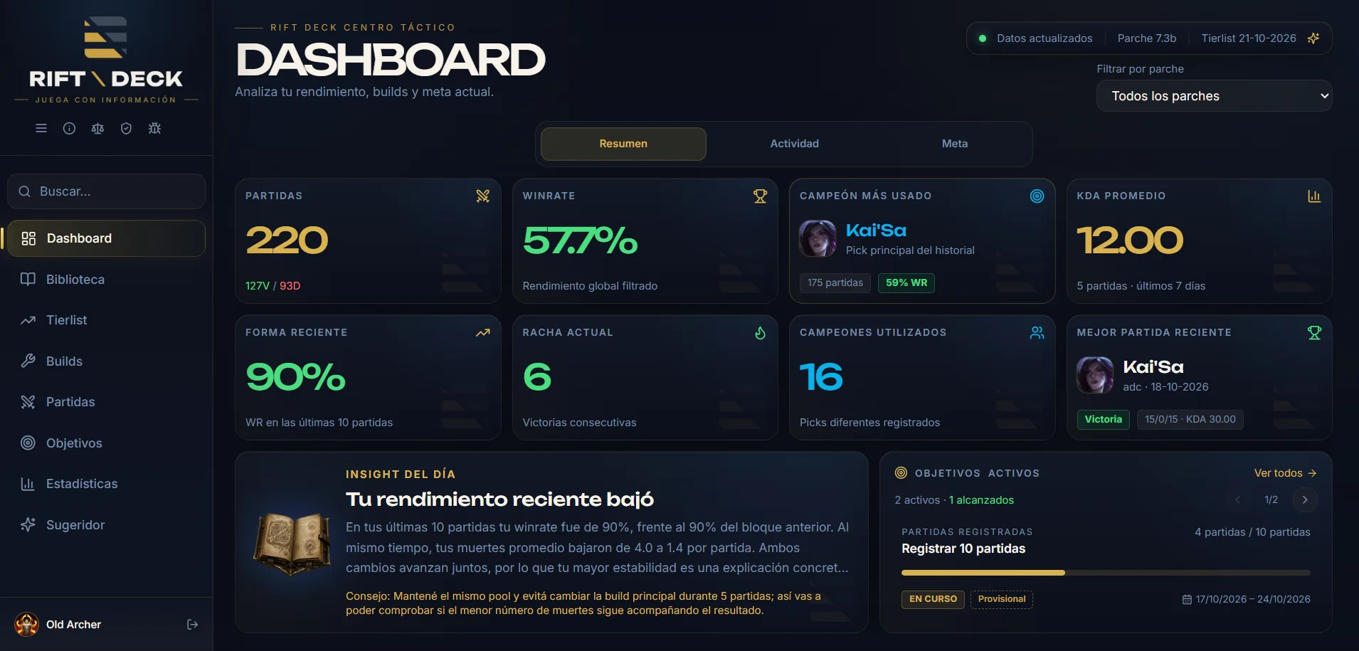 Dashboard de Rift Deck con forma reciente, mains y meta por línea